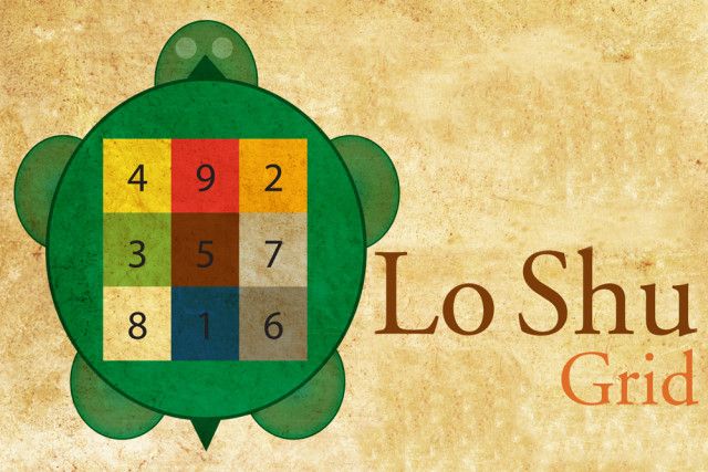 Lo Shu Grid Reading